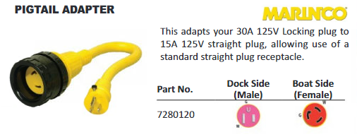 Marinco Pigtail Adapters