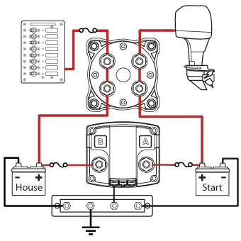 Blue Sea Systems Add-A-Battery Kit